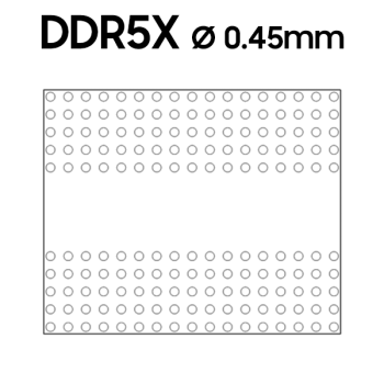 DDR5X Stencil for reballing 90x90 | Direct heat